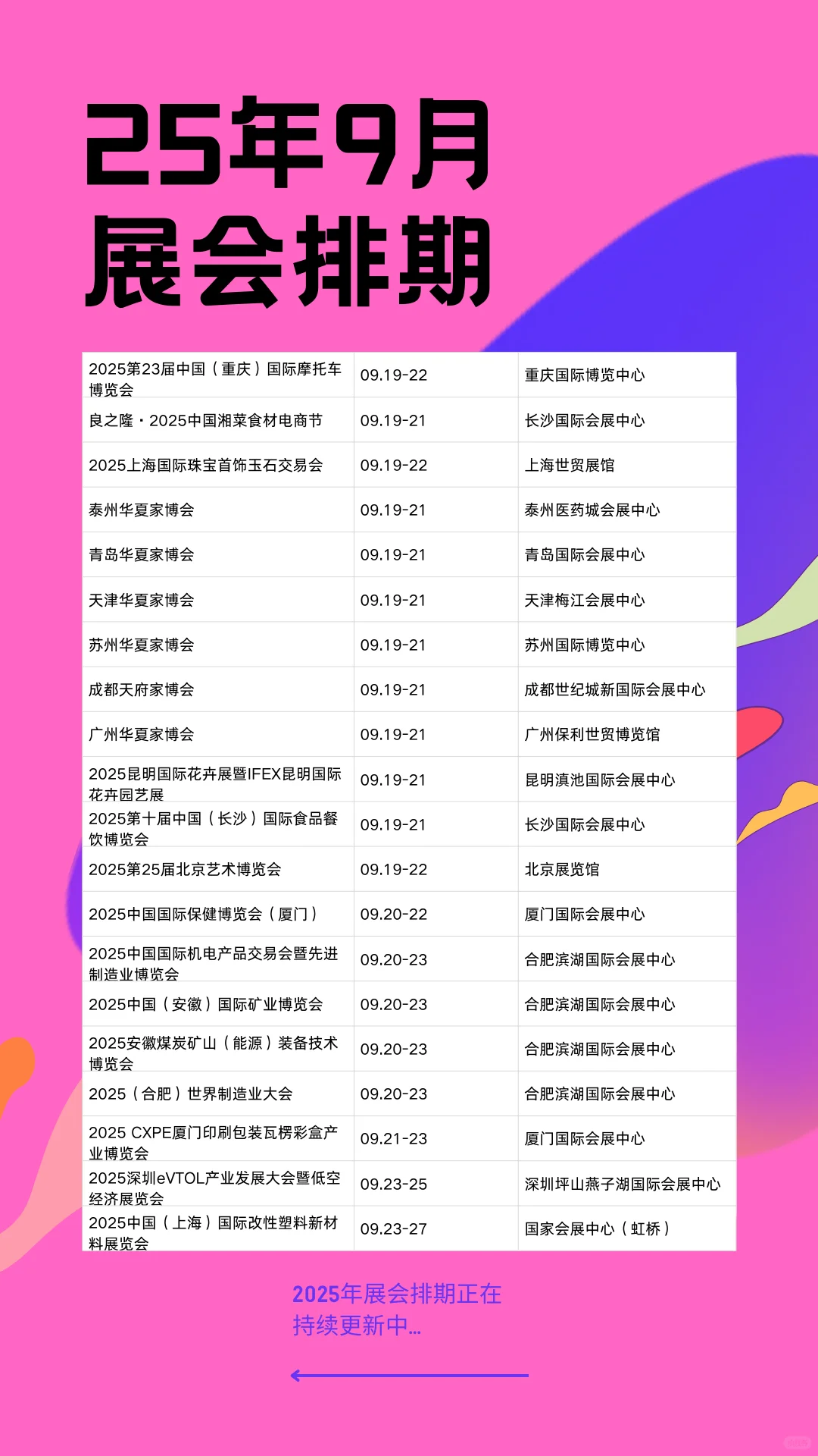 9月全国展会时间+地点+门票通道来袭！