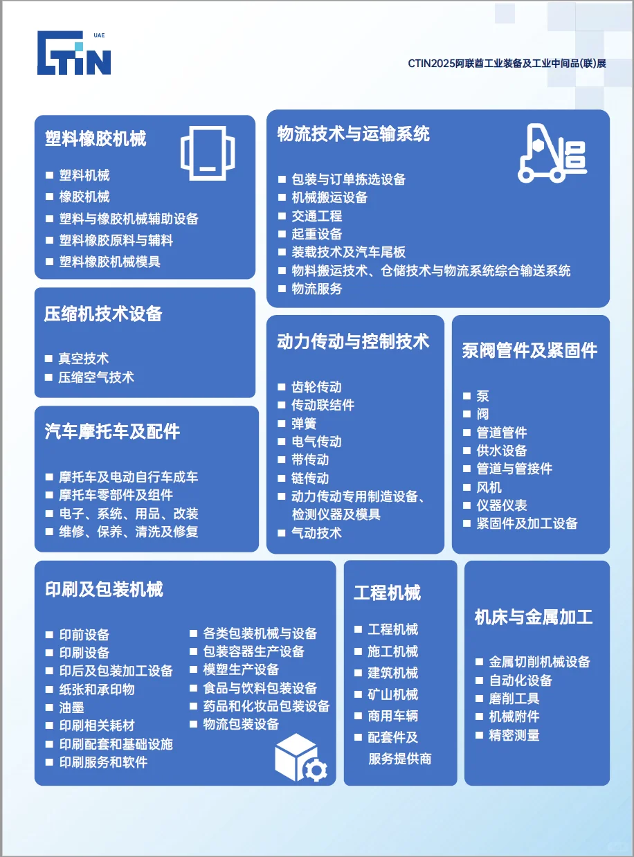 阿联酋工业装备及工业中间品（联）展