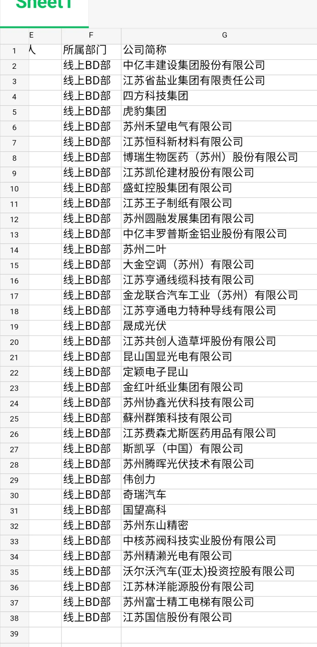 苏州客户采购资源互换