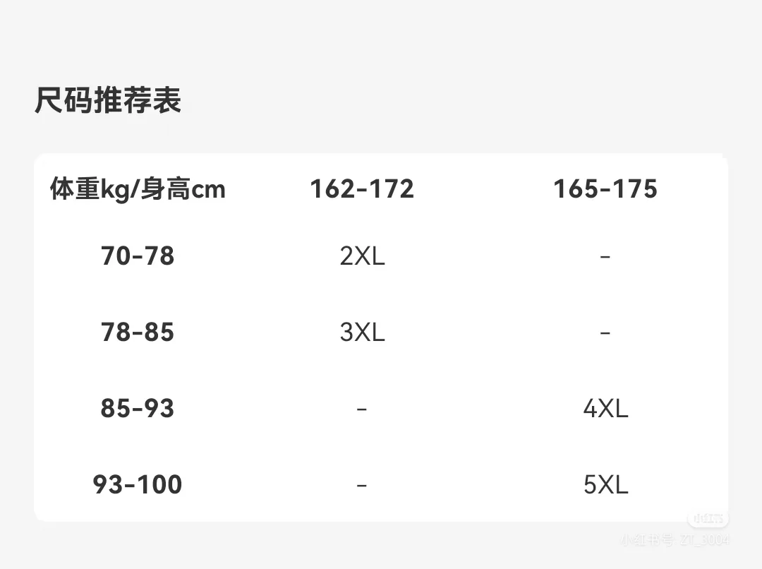 竞速泳衣盲盒它来了！！！