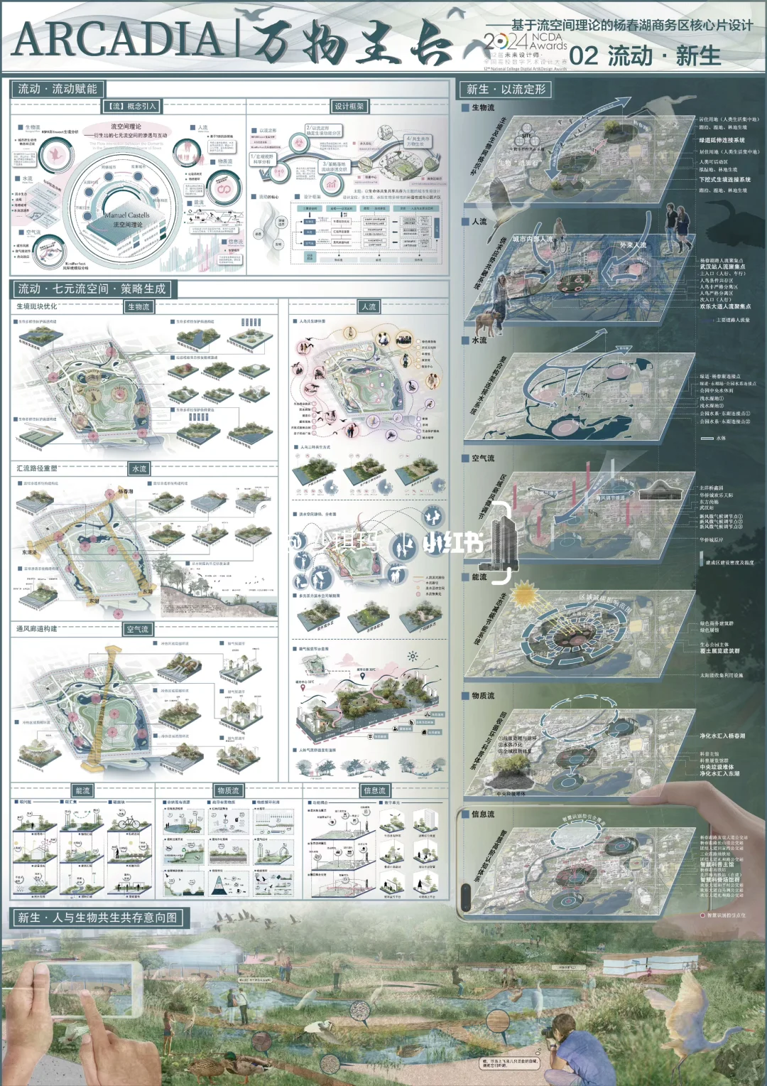 原作者来咯！来看看NCDA国一图纸长什么样