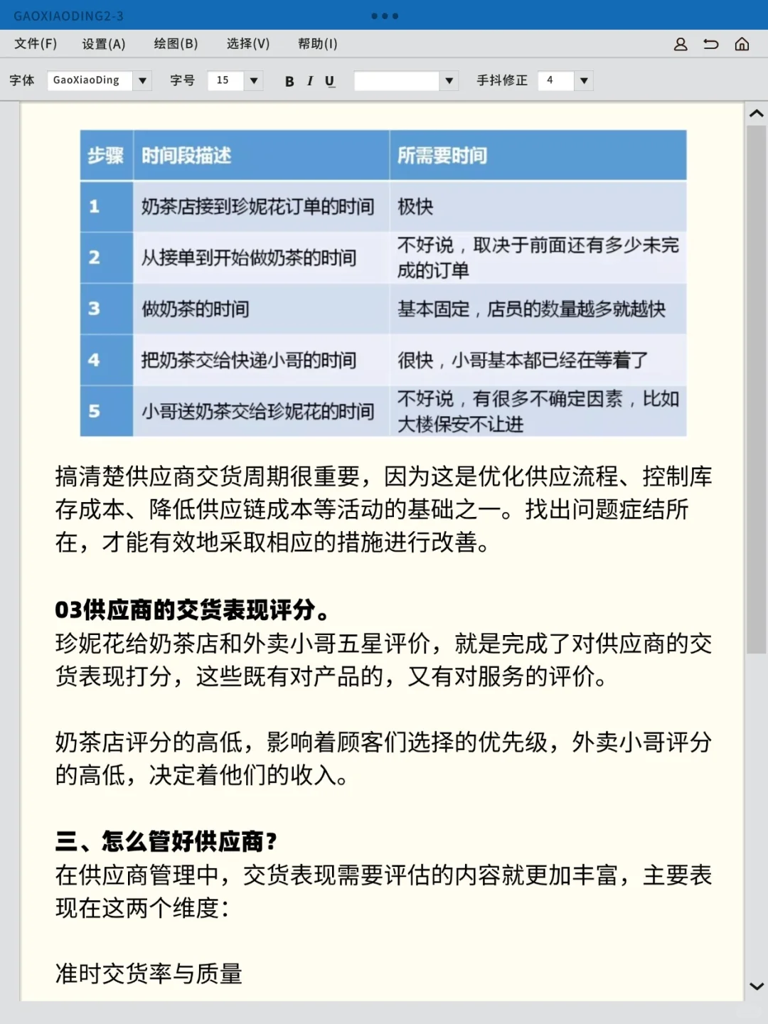 不会做采购？但是你会订外卖啊！
