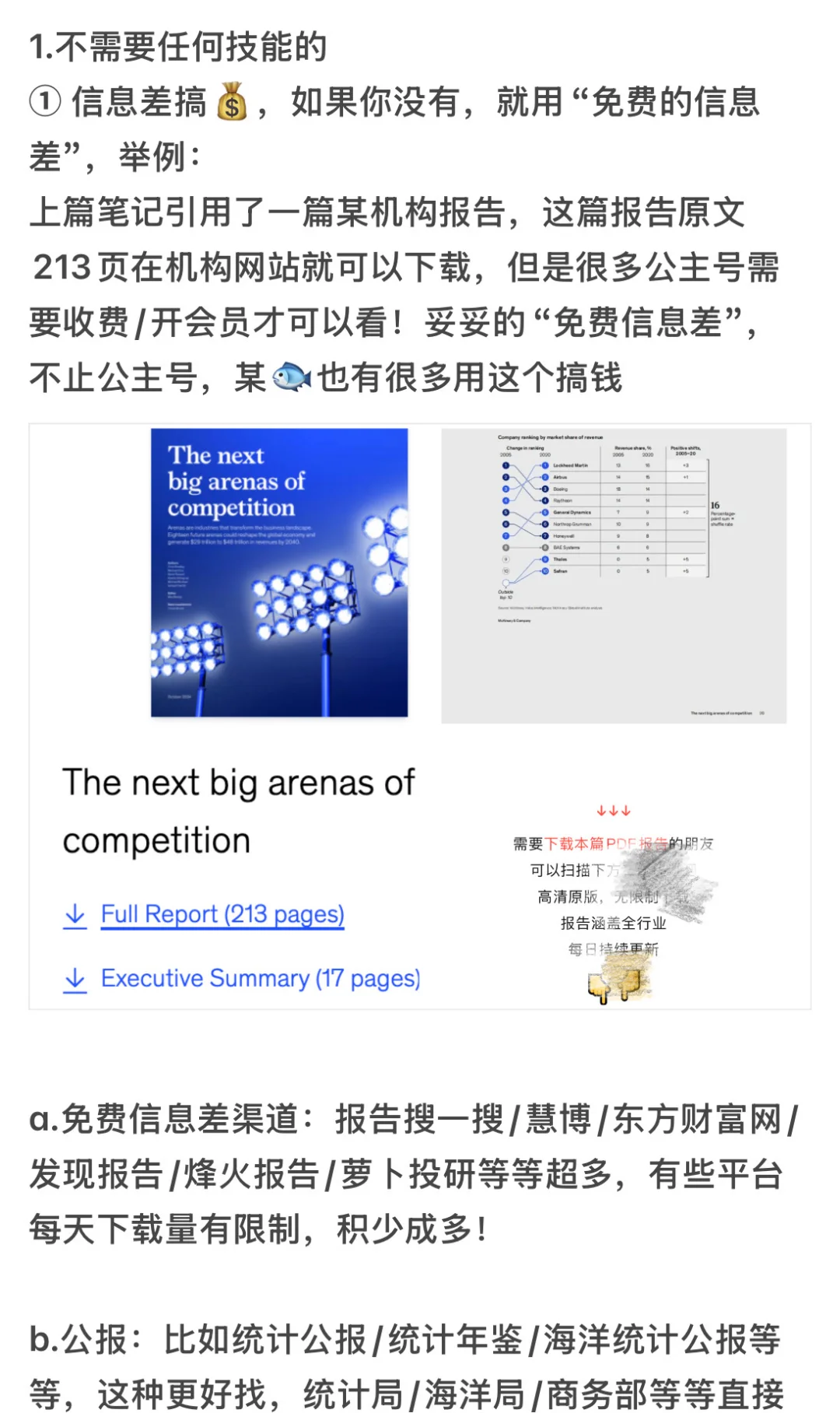 小众副业，不上班怎么养活自己