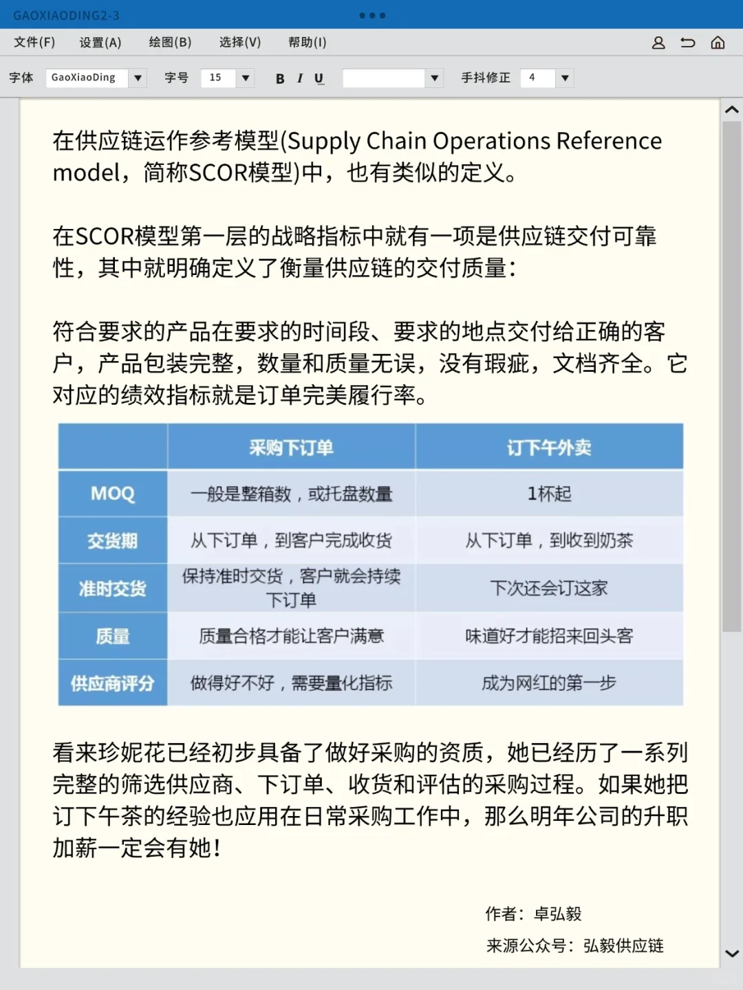 不会做采购？但是你会订外卖啊！
