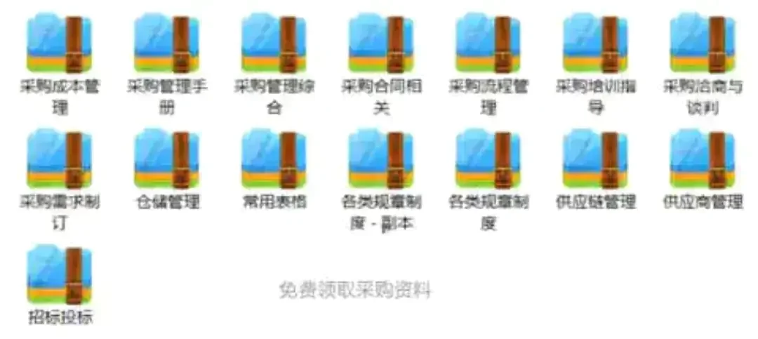 老板要你组建一个采购部，你会怎么办？