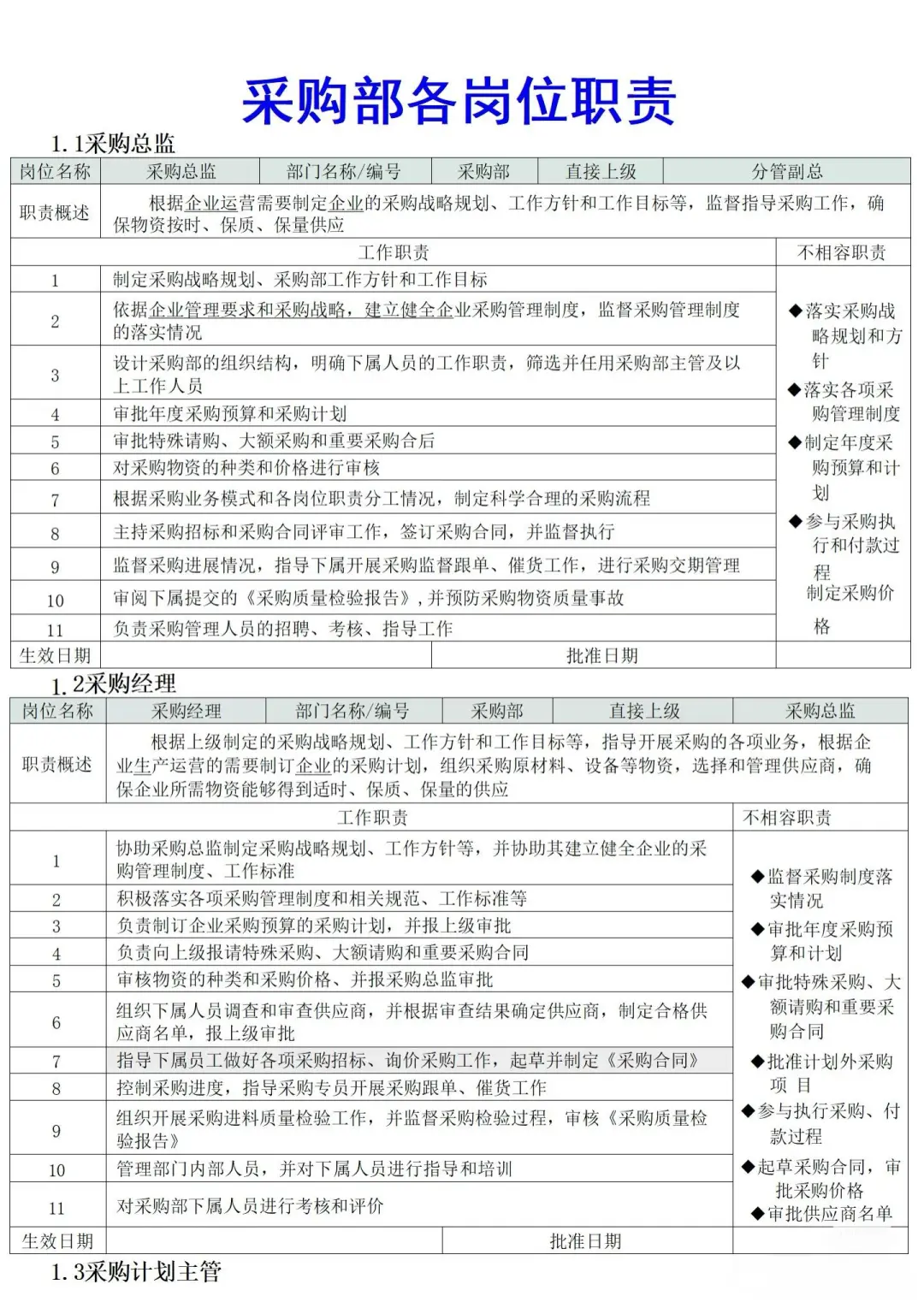 采购疯传！采购“天花板”工作流程制度曝光