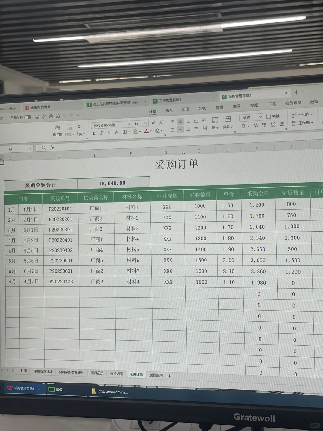 社区采购管理系统，直观展示各项采购项目