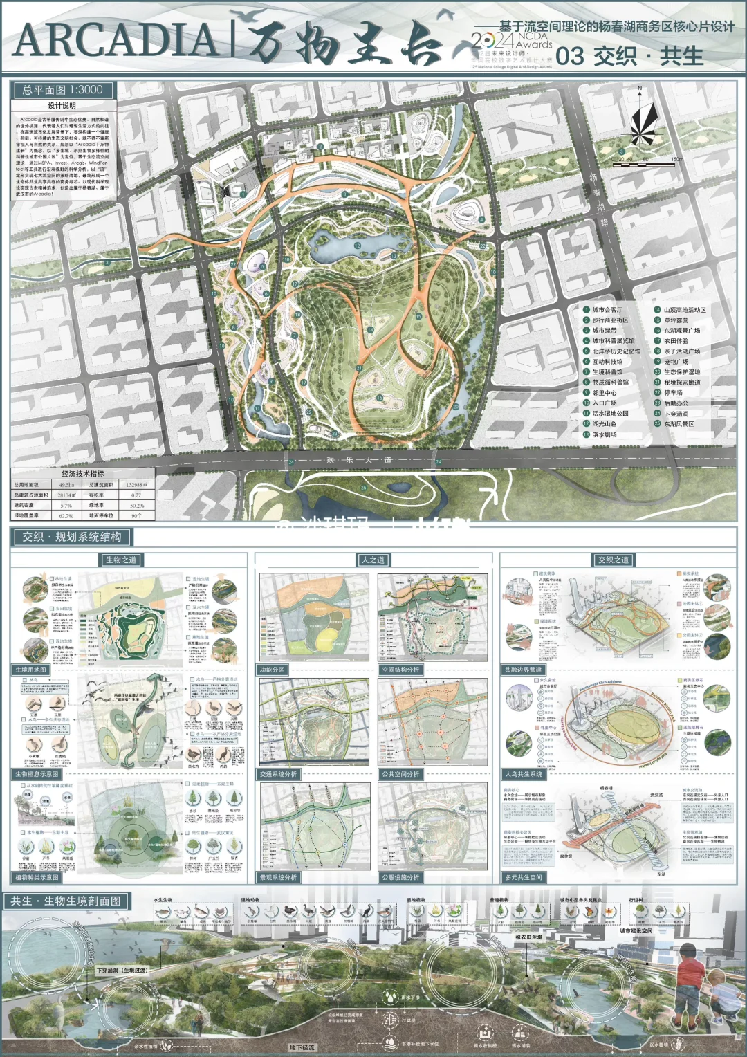 原作者来咯！来看看NCDA国一图纸长什么样
