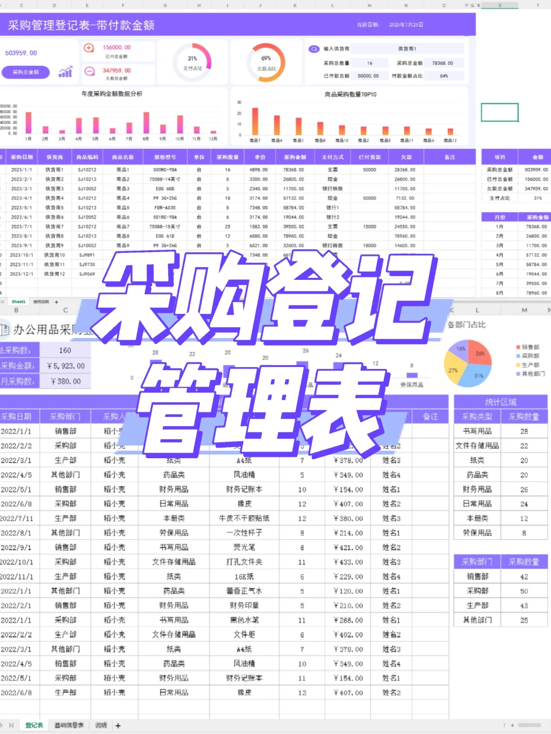 终于把采购登记管理表做好了，再也不担心加