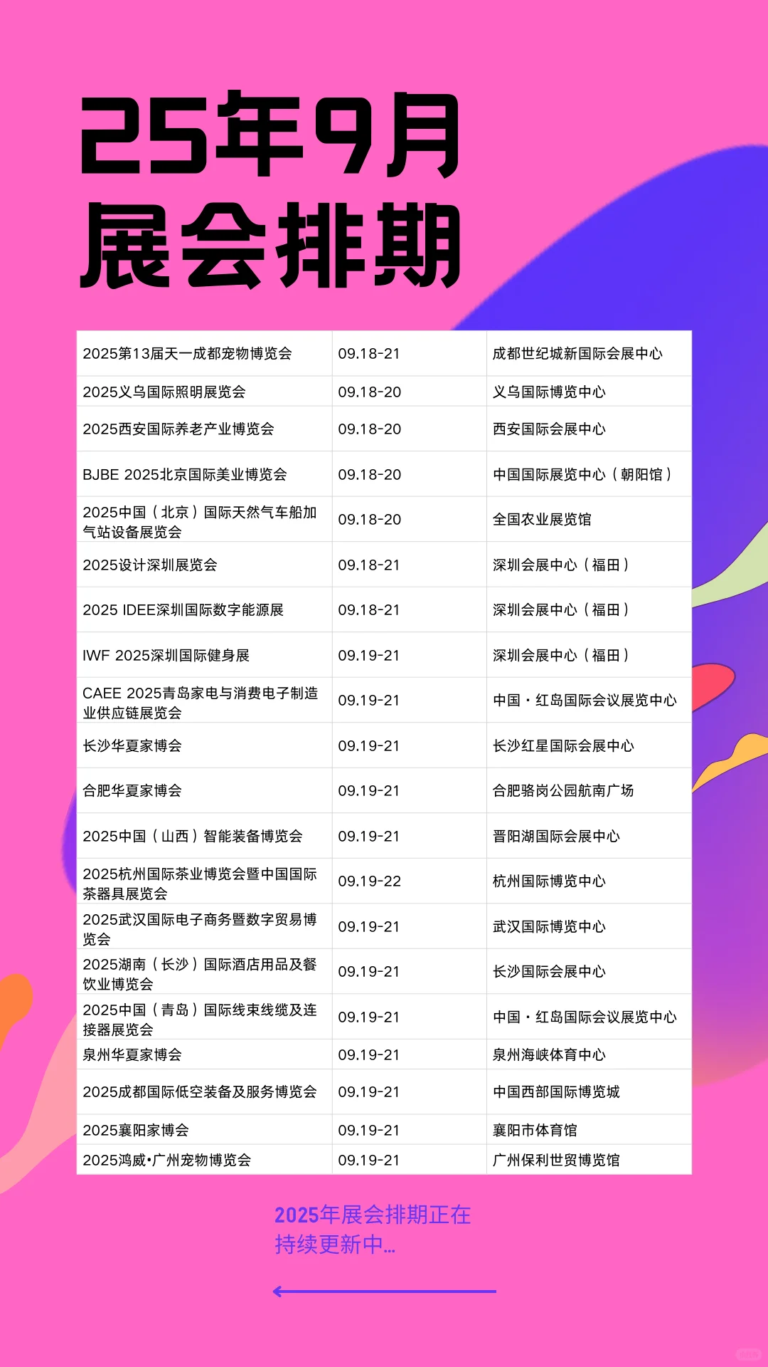 9月全国展会时间+地点+门票通道来袭！