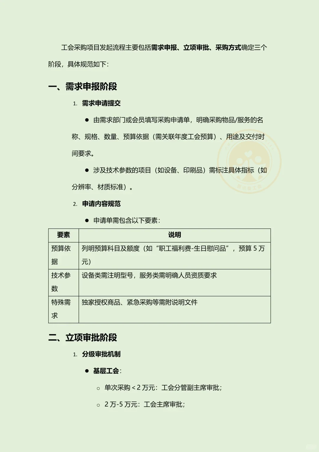 工会 采购项目 发起流程