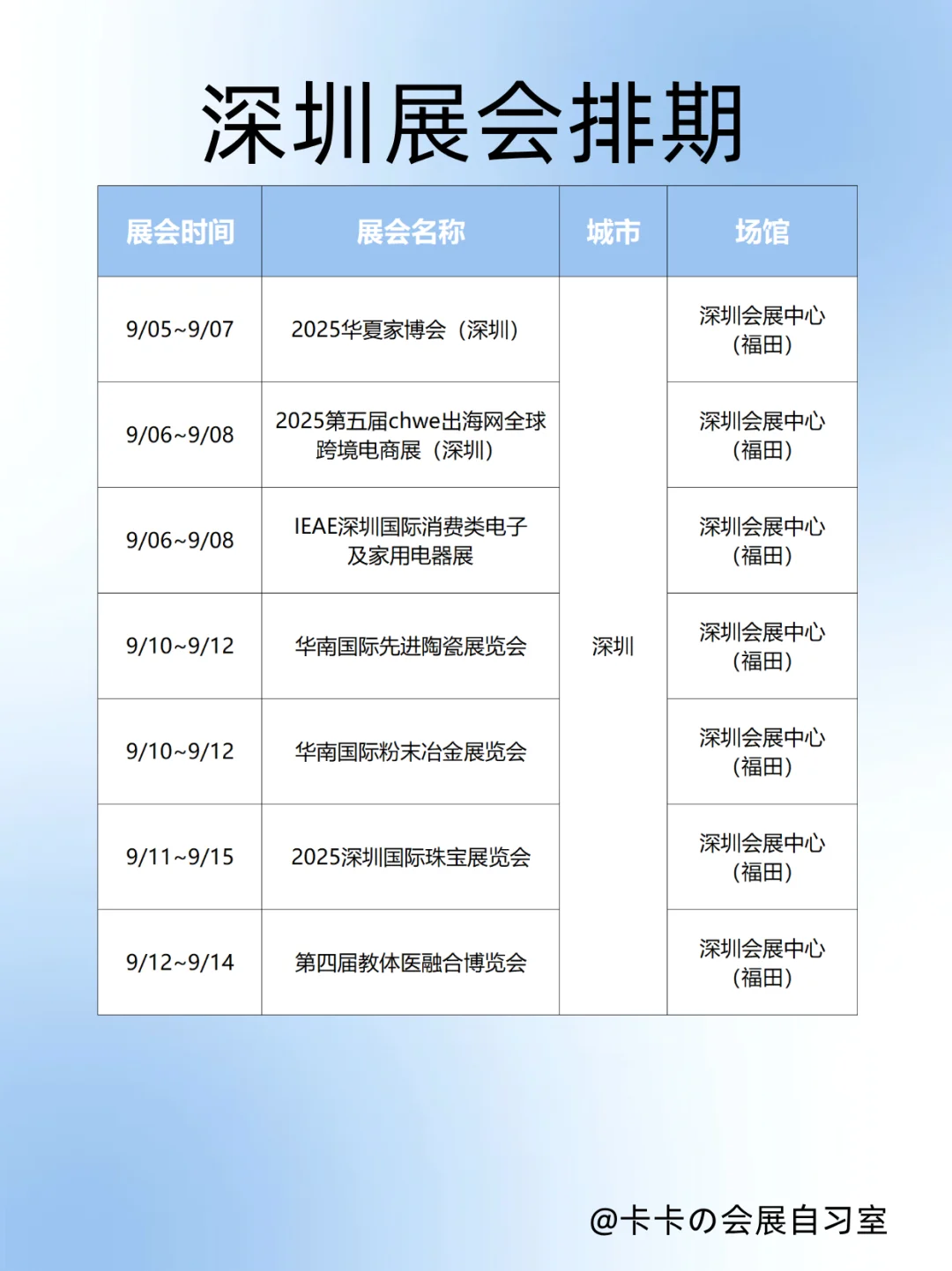 深圳9月展会｜科技党/养生党都能挖到宝