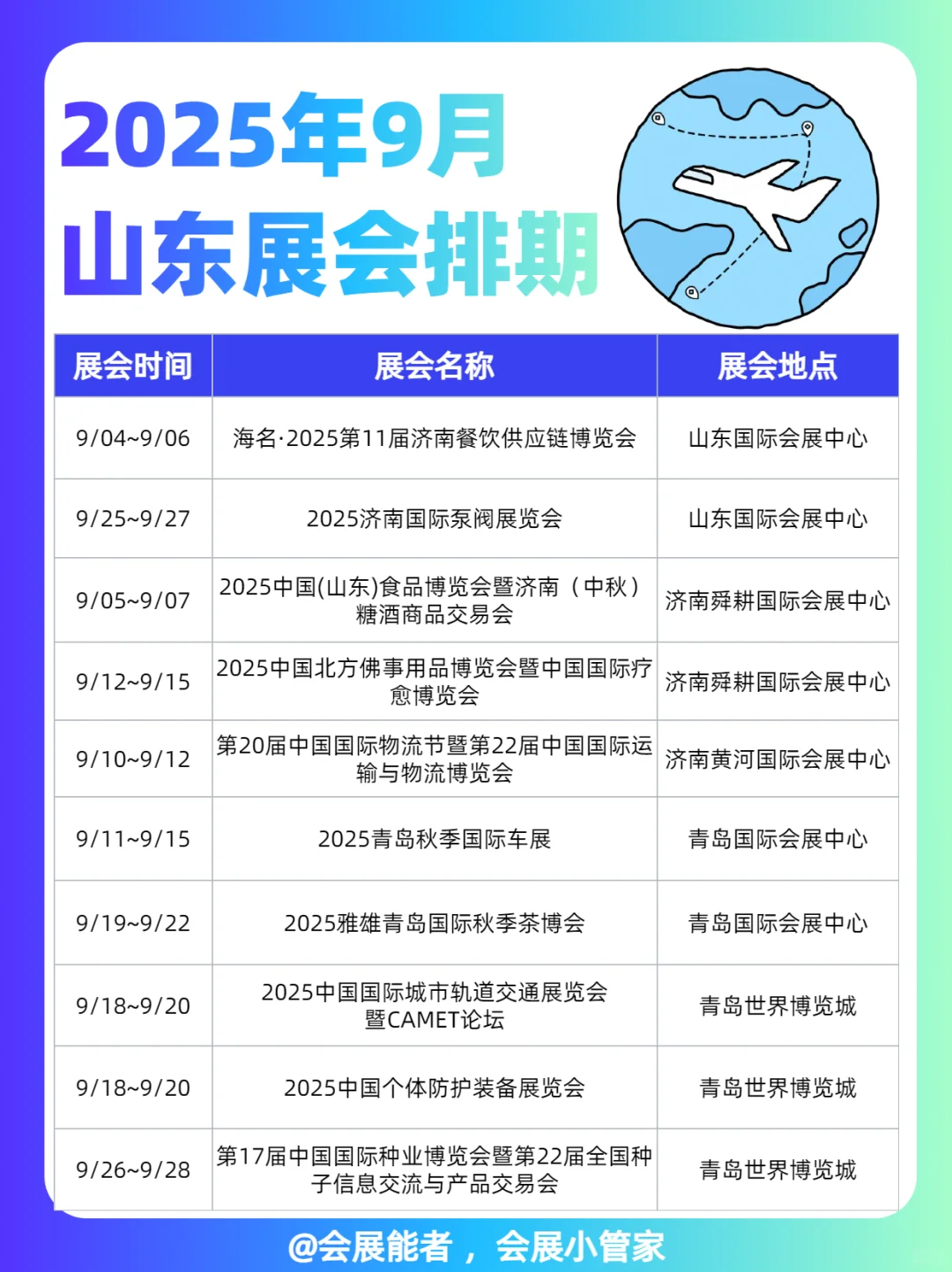 9月山东展会排期，精彩抢先看！