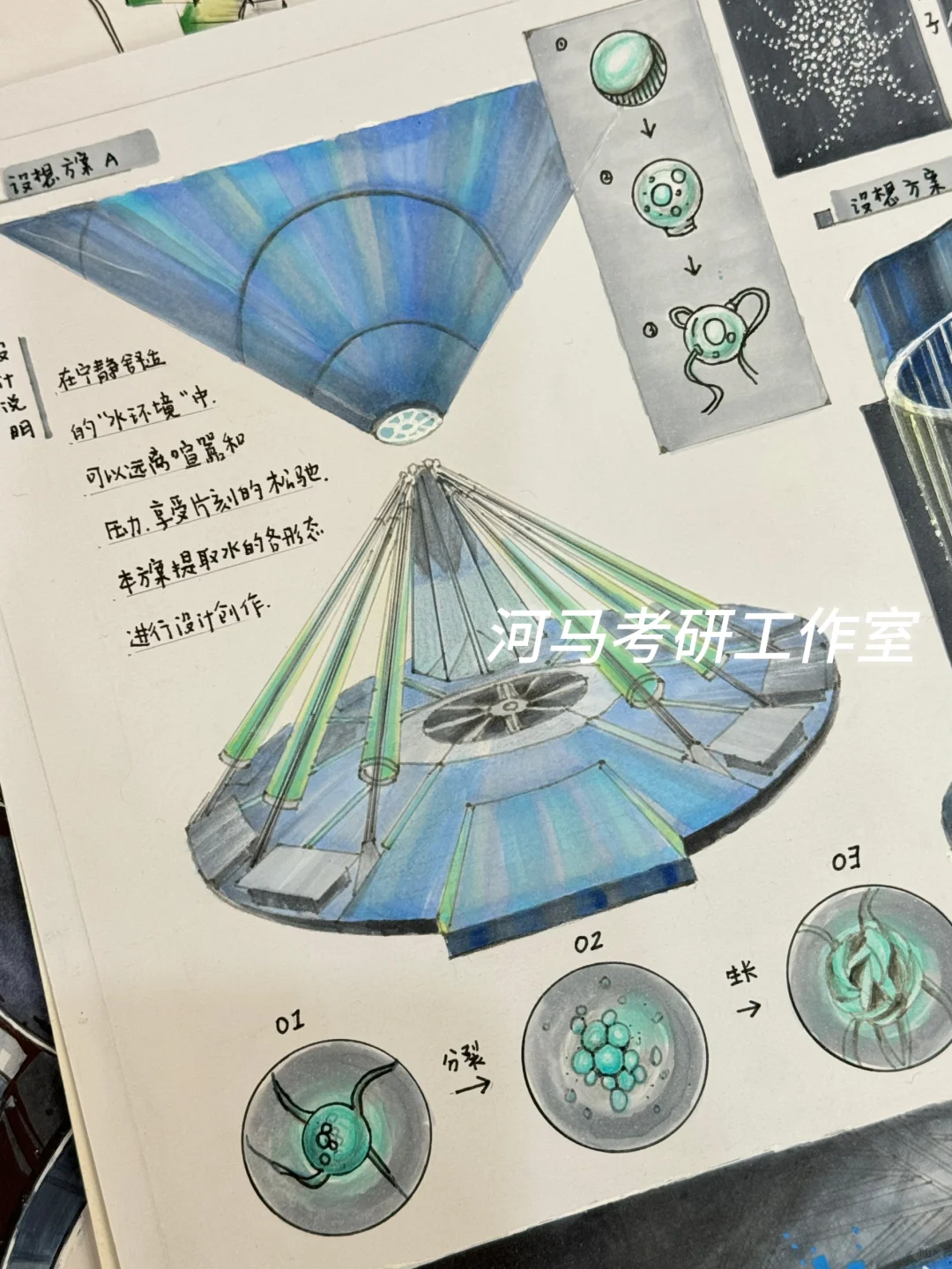 2️⃣6️⃣考研交互装置手绘画面积累???