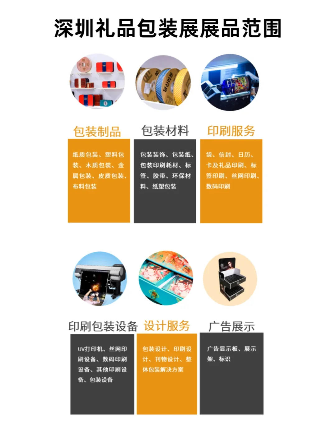 深圳礼品包装展?看展攻略来啦