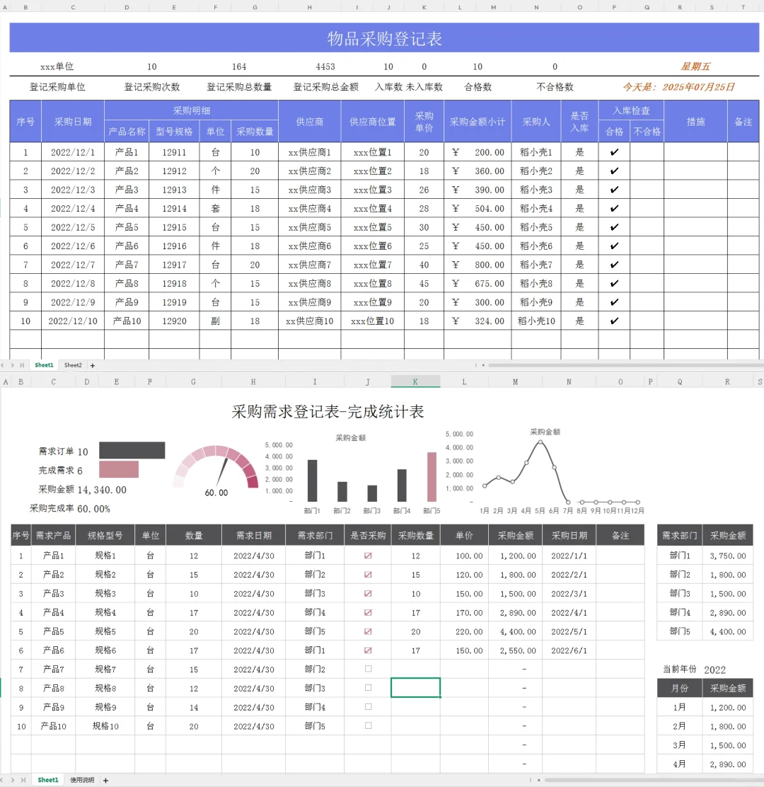 终于把采购登记管理表做好了，再也不担心加
