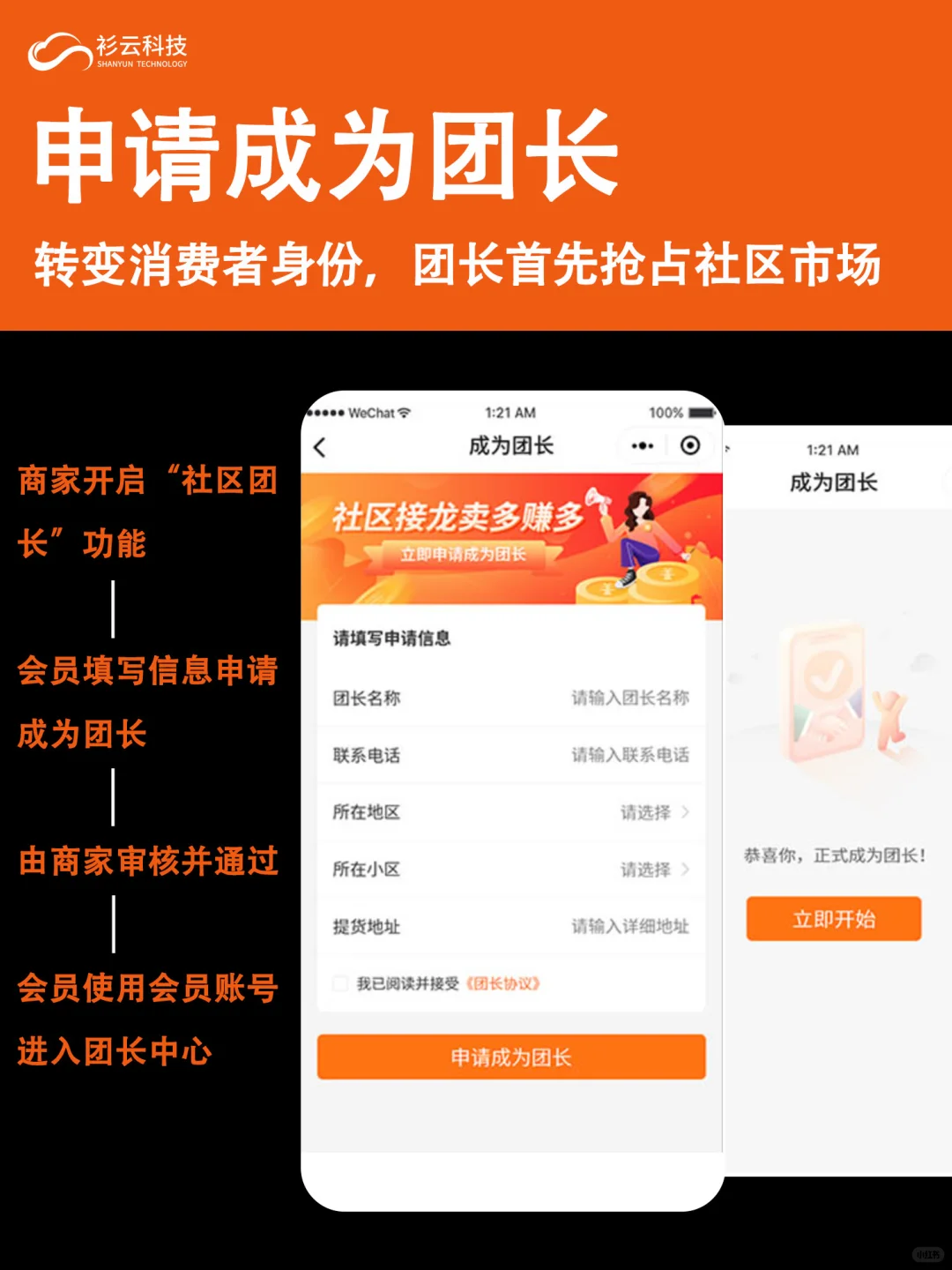 社区团购小程序新玩法！社群分销解运营难题