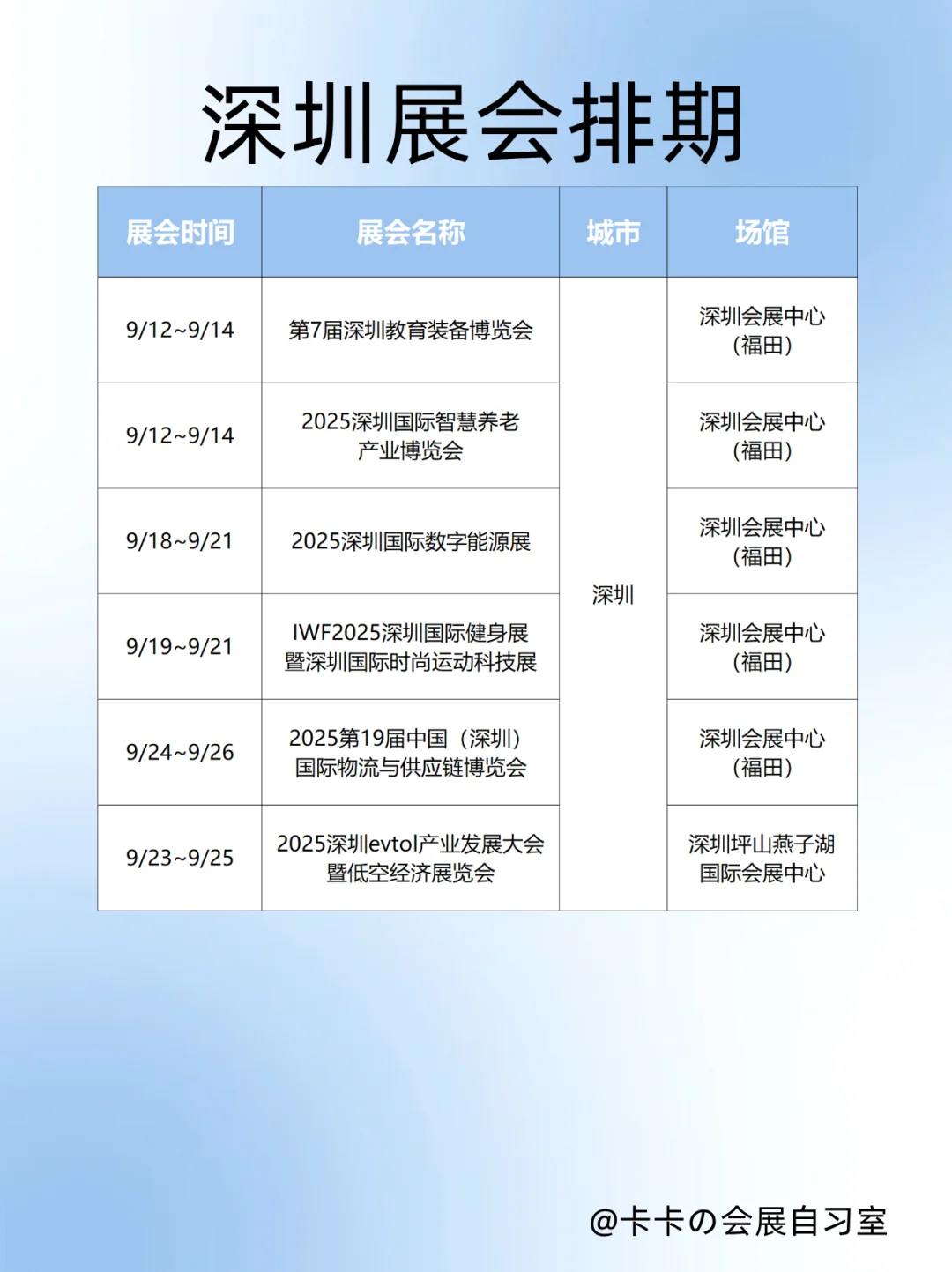深圳9月展会｜科技党/养生党都能挖到宝