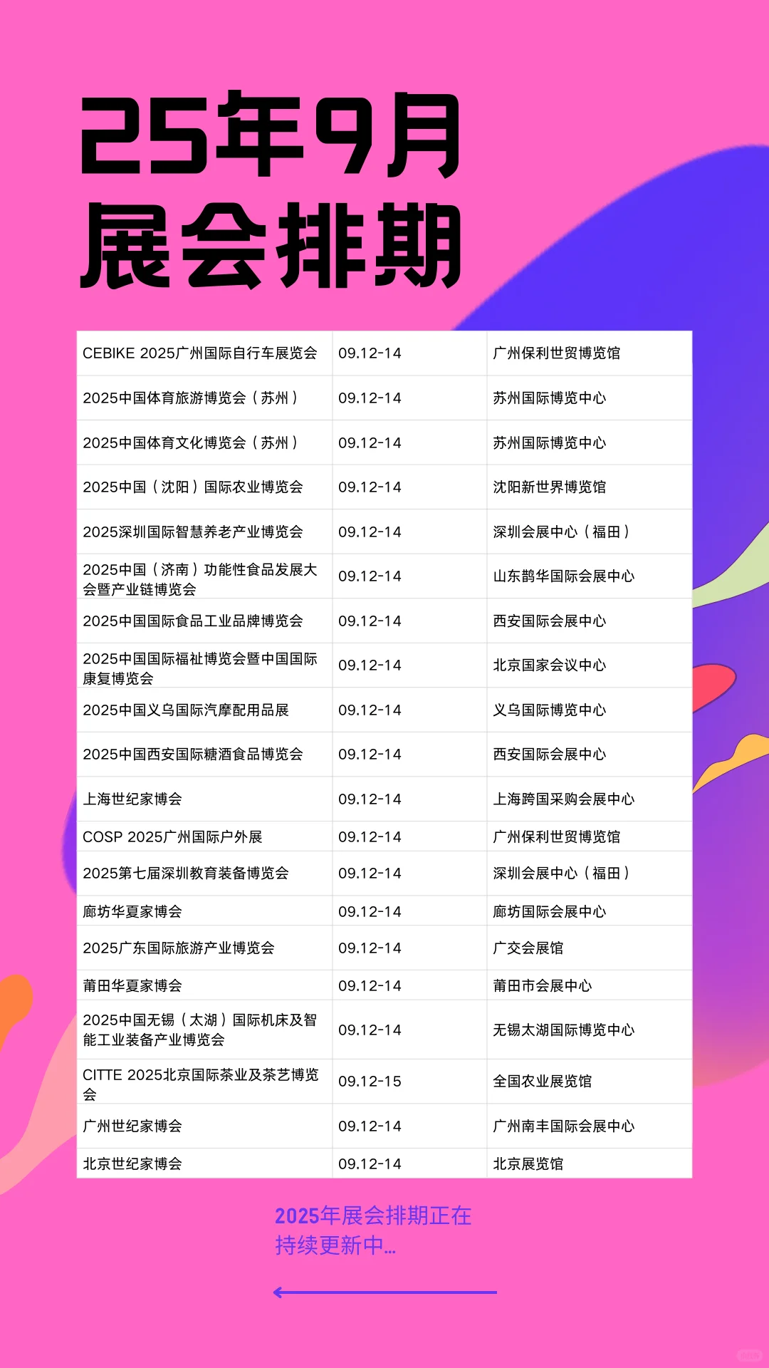 9月全国展会时间+地点+门票通道来袭！