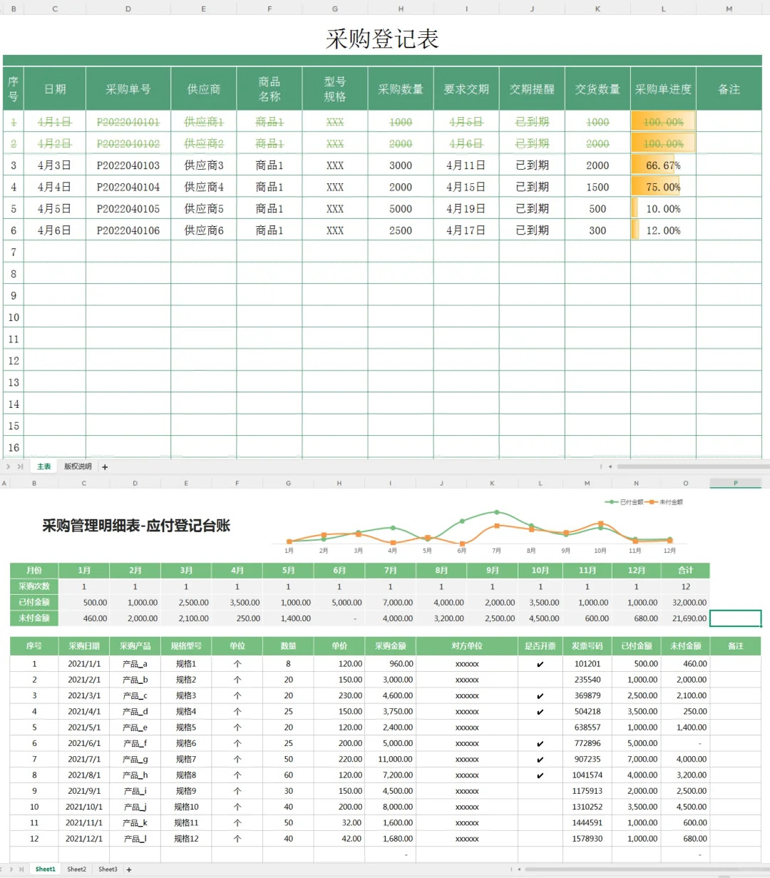终于把采购登记管理表做好了，再也不担心加