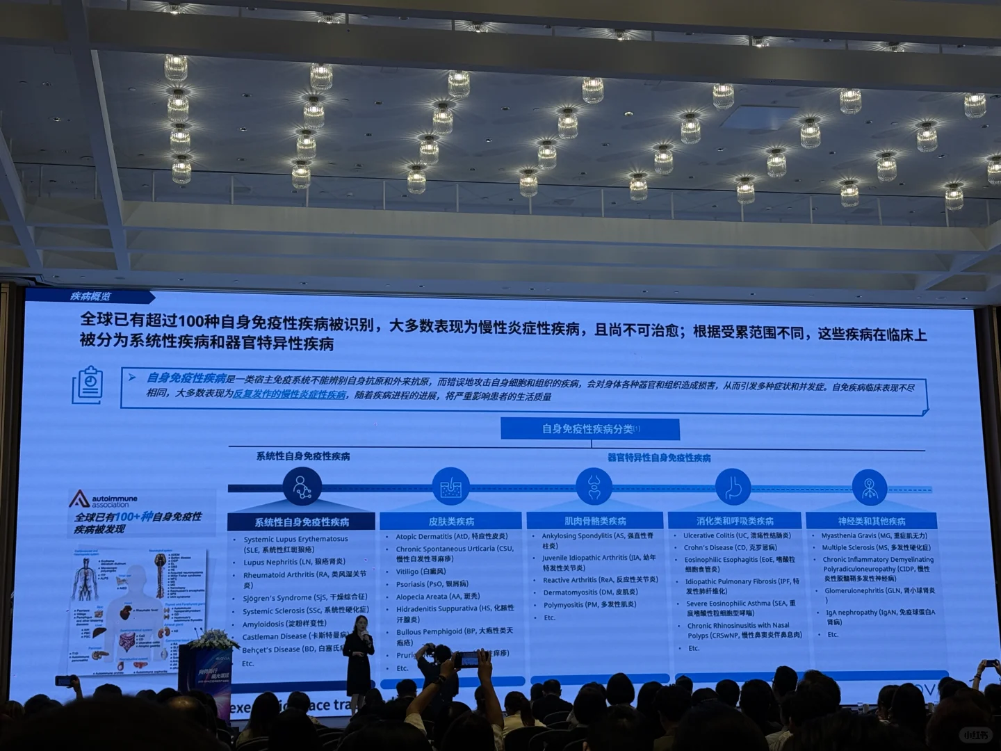 活动分享｜IQVIA医药产业峰会