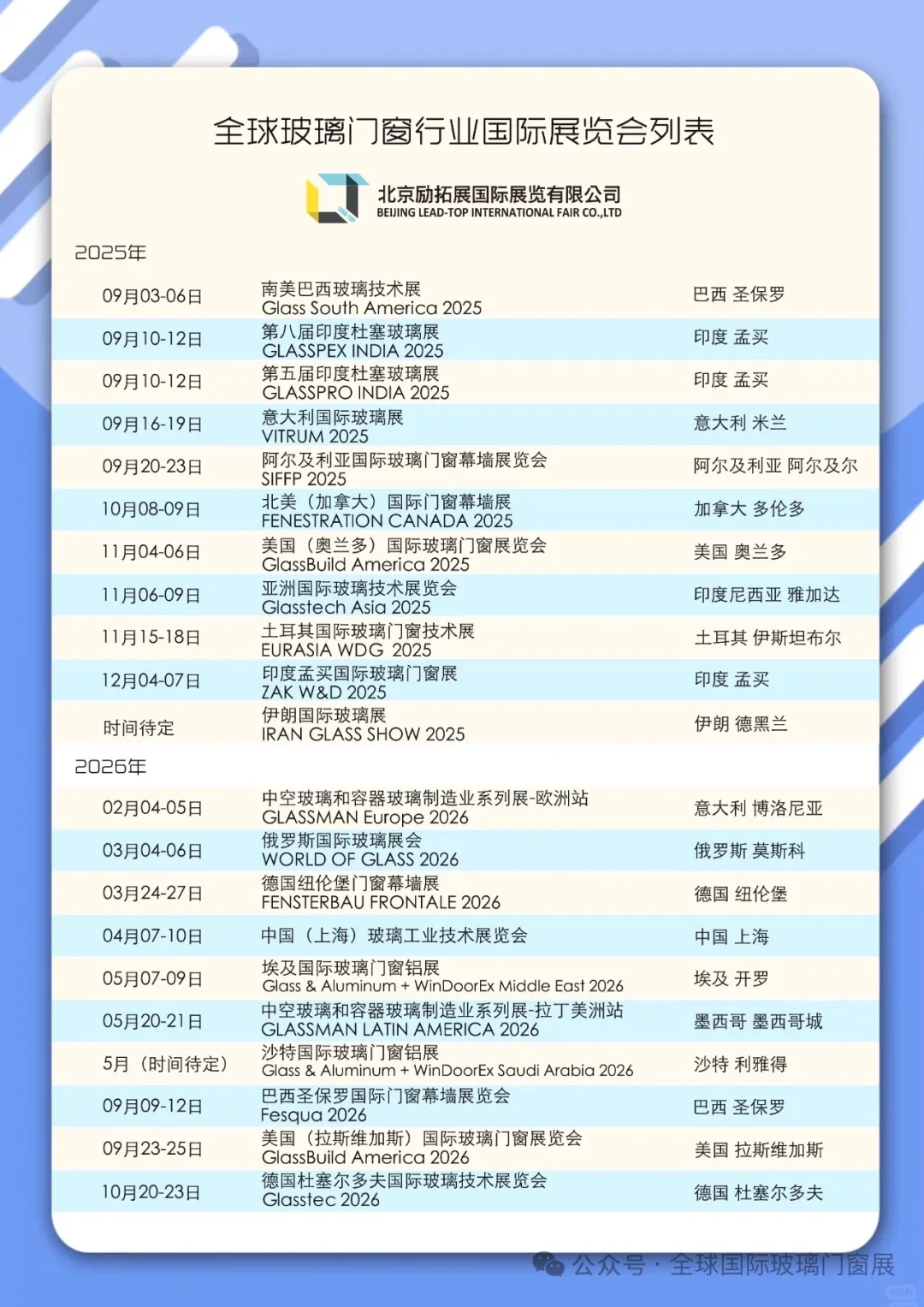 2025年全球玻璃门窗行业国际展会合集?