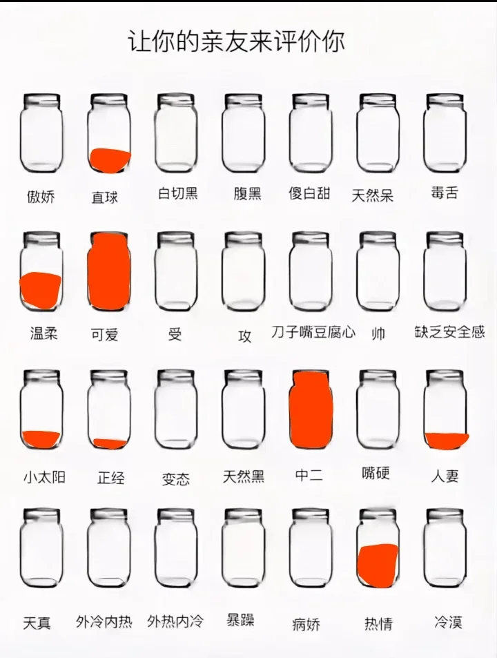 我真的很人妻吗？