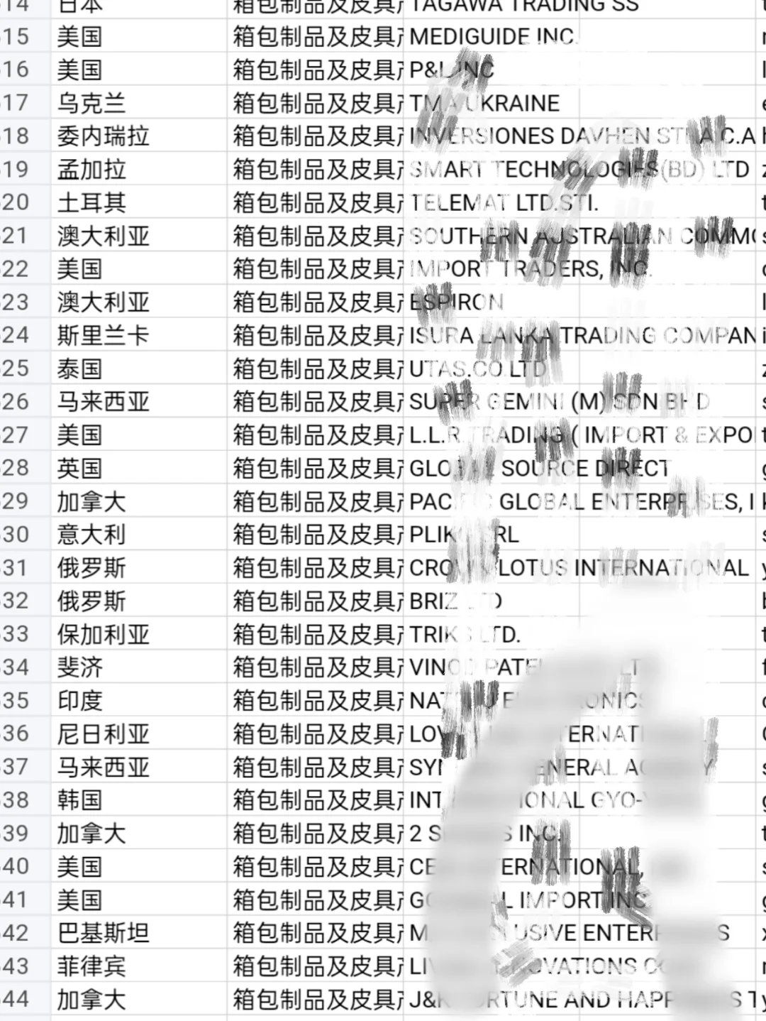2025年广交会137届境外采购商名录外贸人来