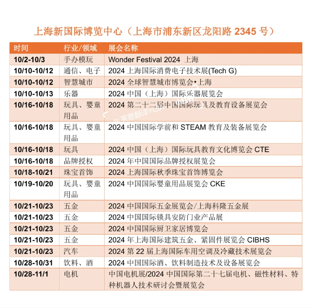 ?上海10月展会最新排期一览