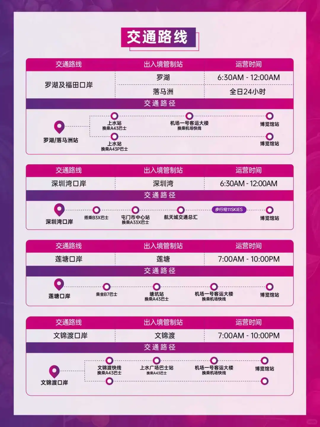 果蔬圈都这么卷？亚洲国际果蔬展亚博见！