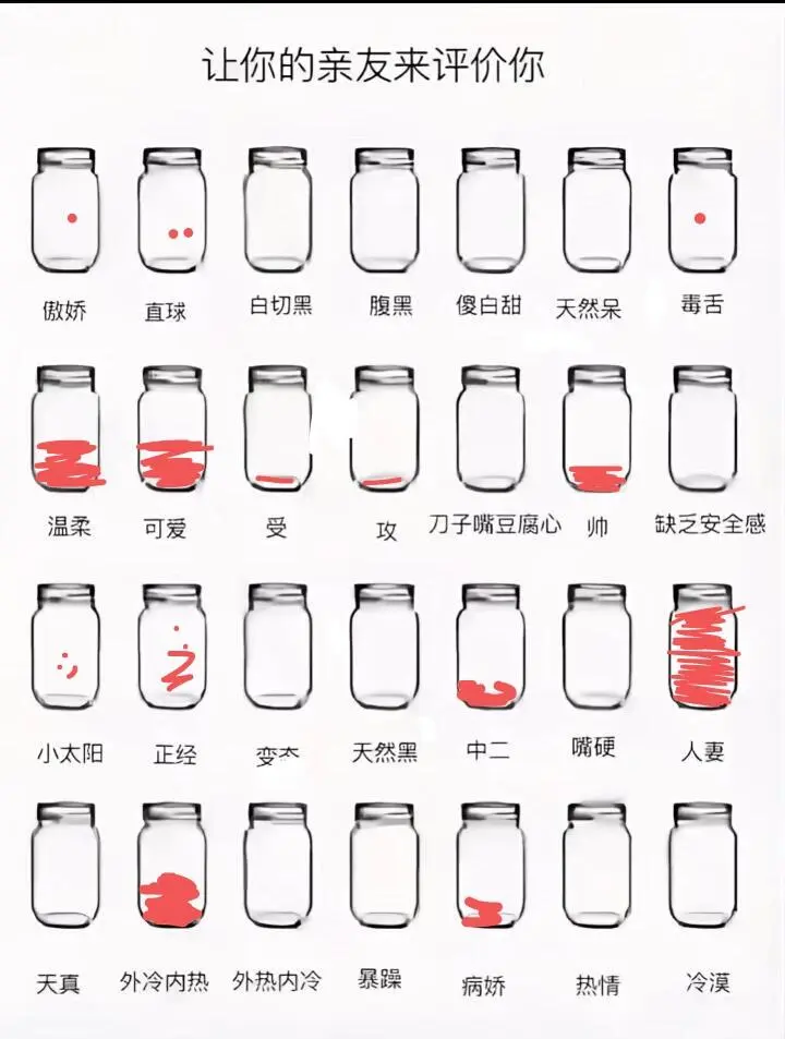 我真的很人妻吗？