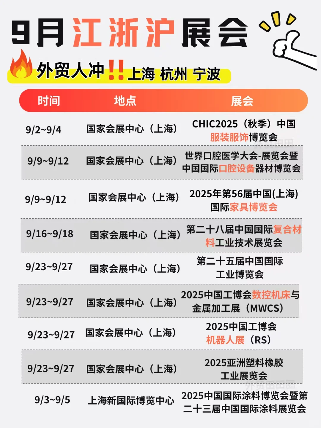 外贸人冲！9月江浙沪展会！