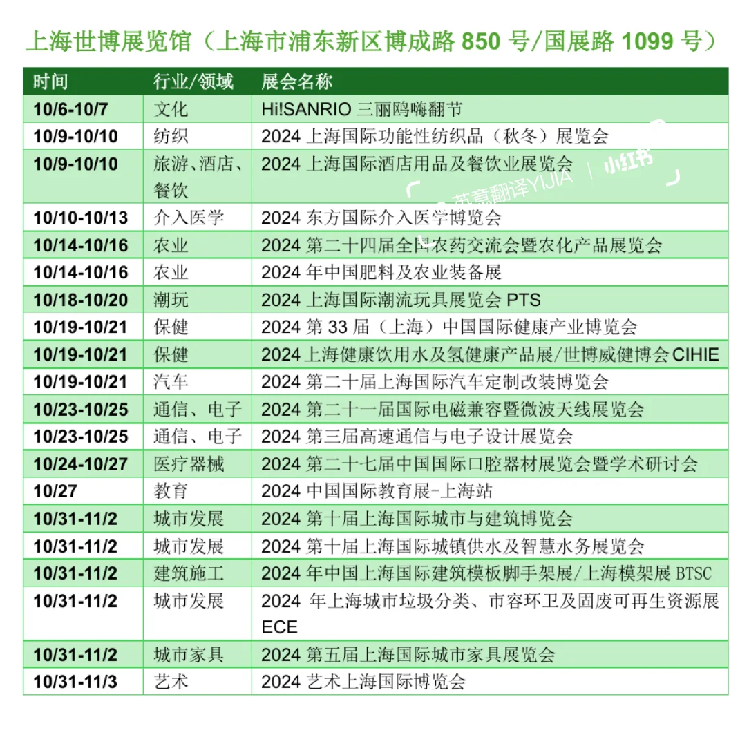 ?上海10月展会最新排期一览