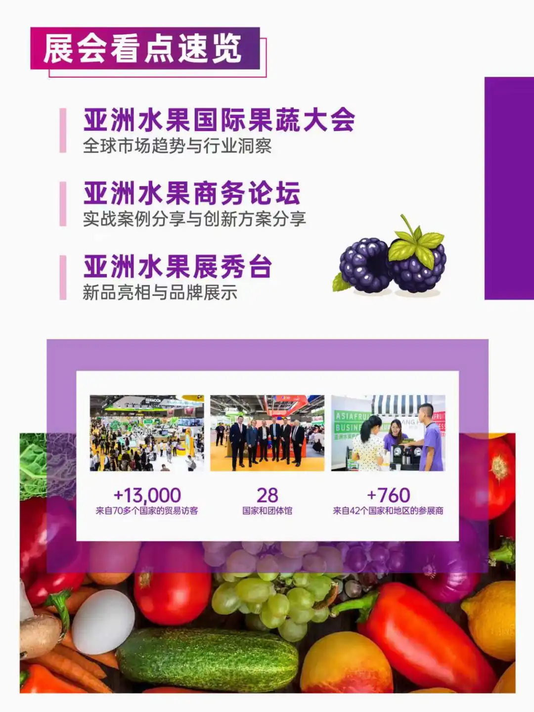 果蔬圈都这么卷？亚洲国际果蔬展亚博见！