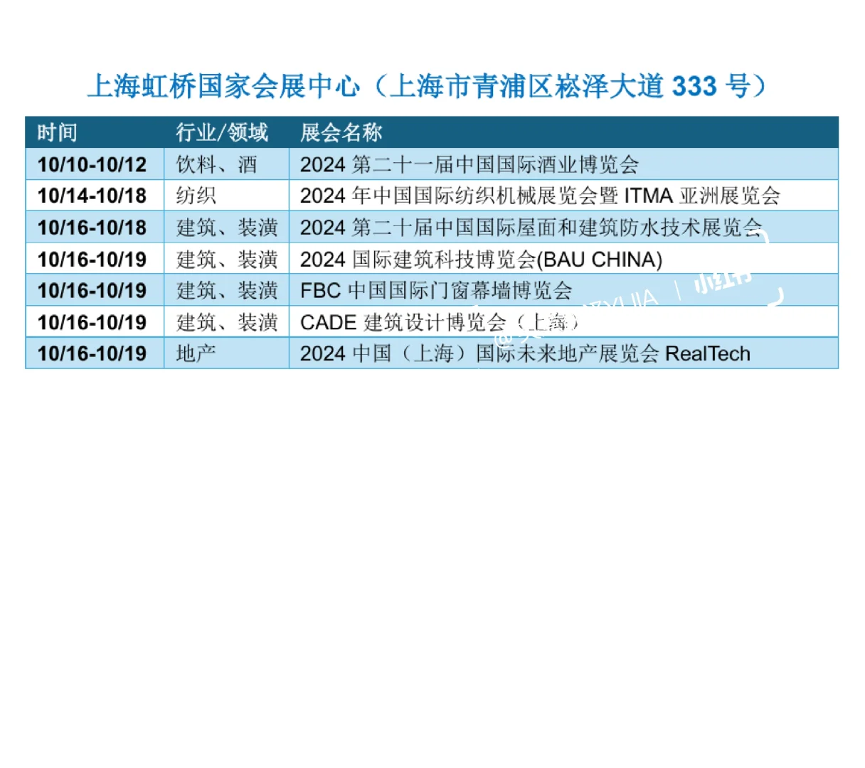 ?上海10月展会最新排期一览