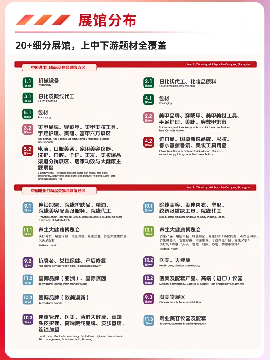 广州美博会，看到这篇不走冤枉路！