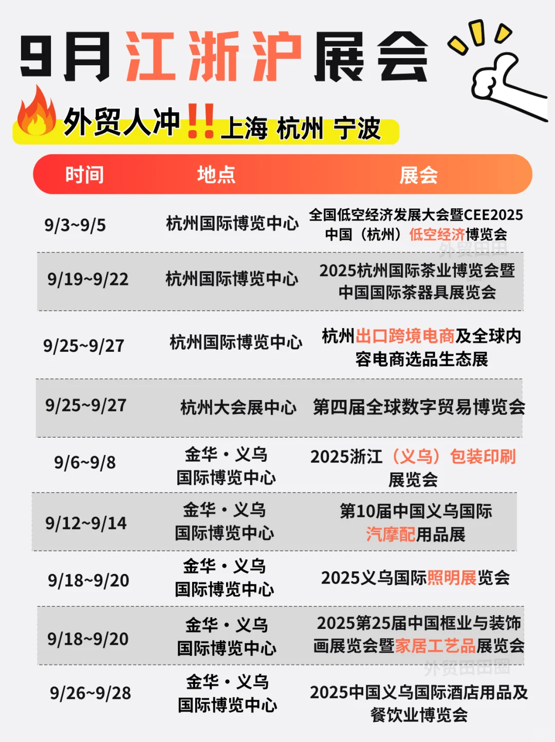 外贸人冲！9月江浙沪展会！