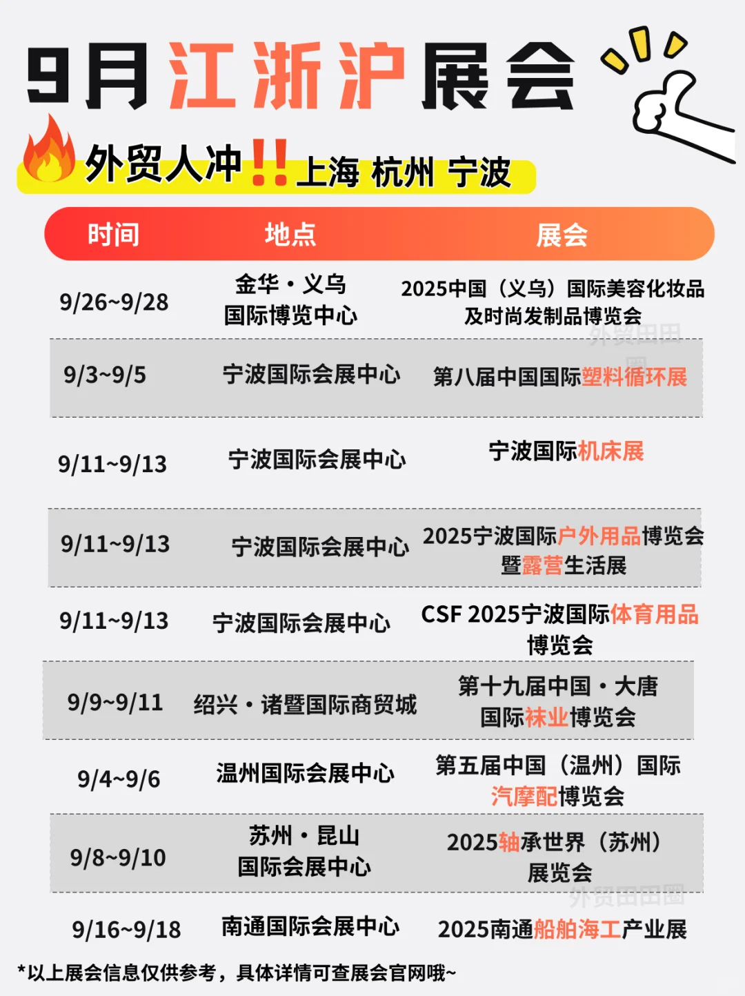 外贸人冲！9月江浙沪展会！
