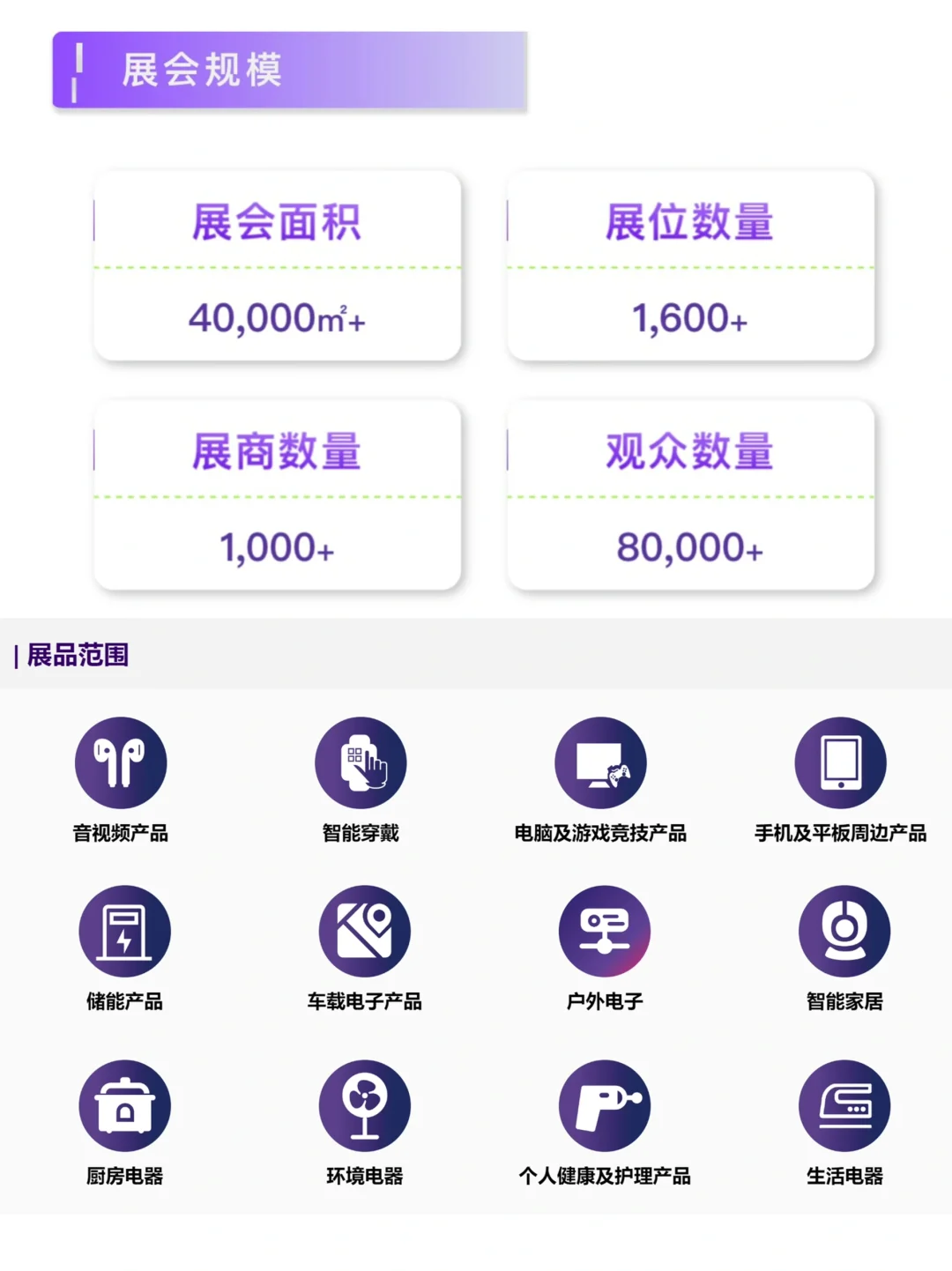 逛展攻略｜深圳国际消费类电子及家用电器展