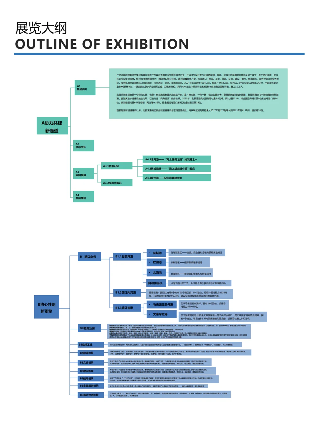 企业展策划化思路，就这几点，直接照搬