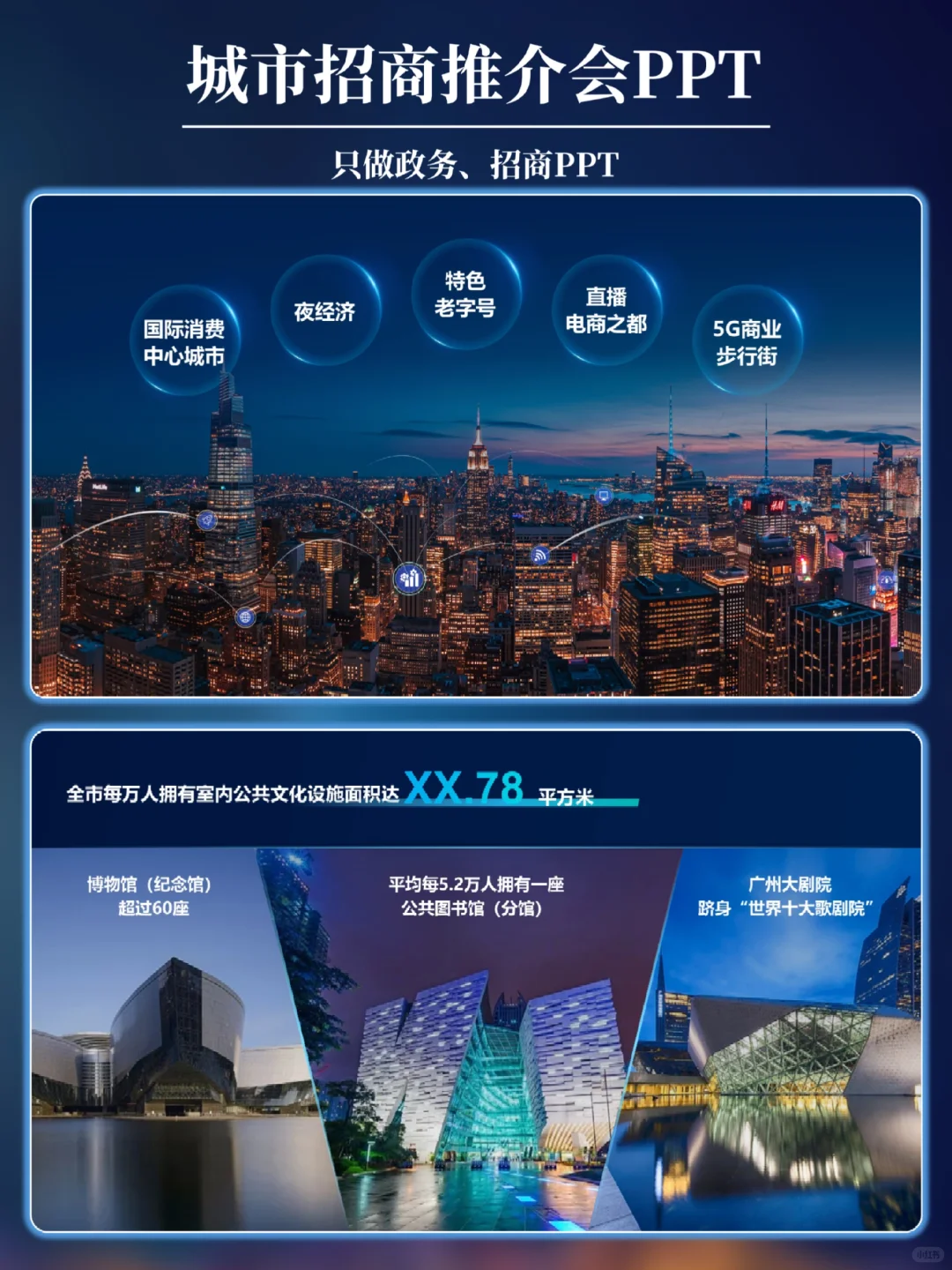 局长拍手叫好的城市招商推介会PPT??