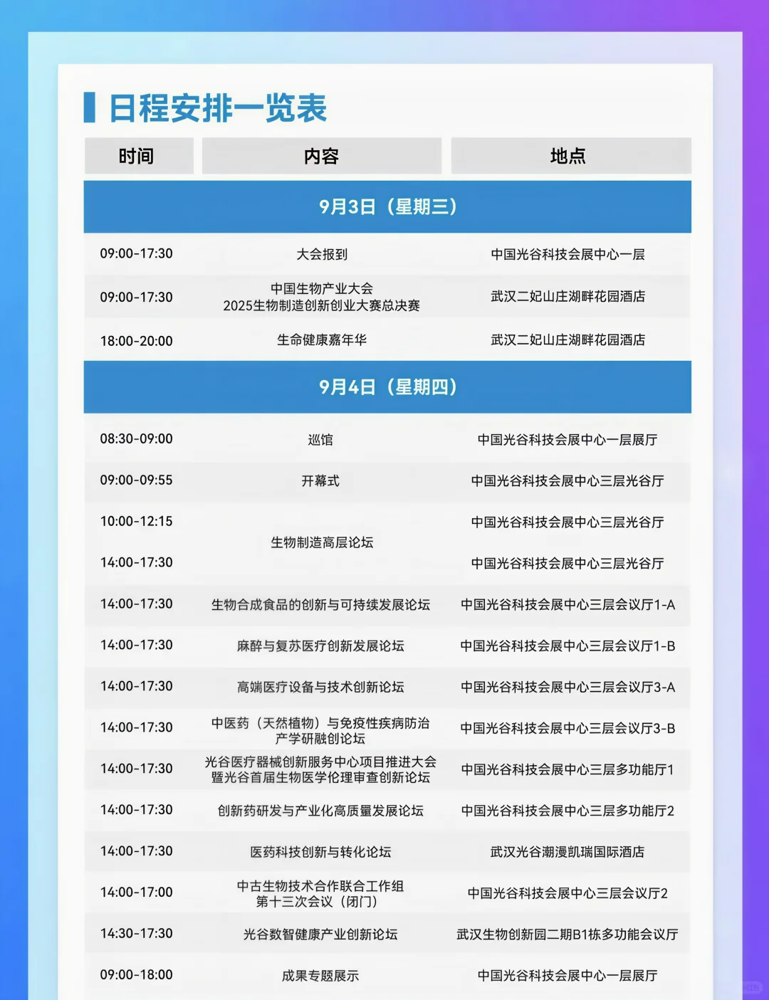开幕在即！第十七届中国生物产业大会攻略