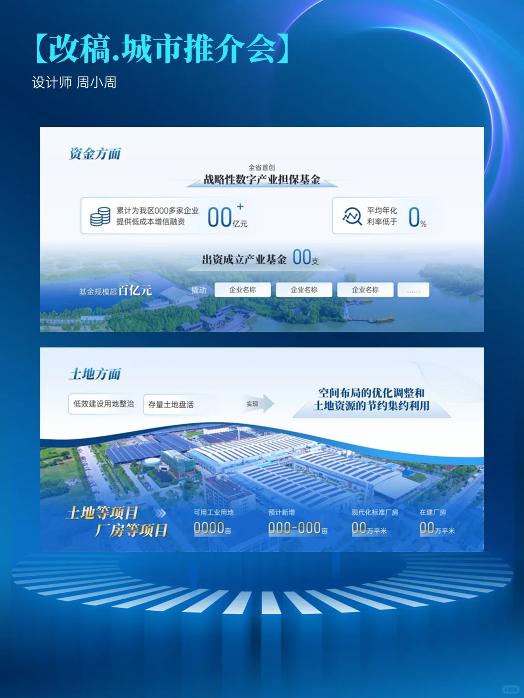 城市招商推介会宽屏PPT定制案例分享（二）