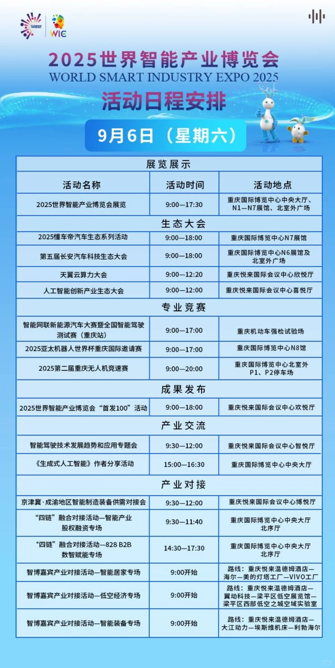 2025世界智能产业博览会最新日程