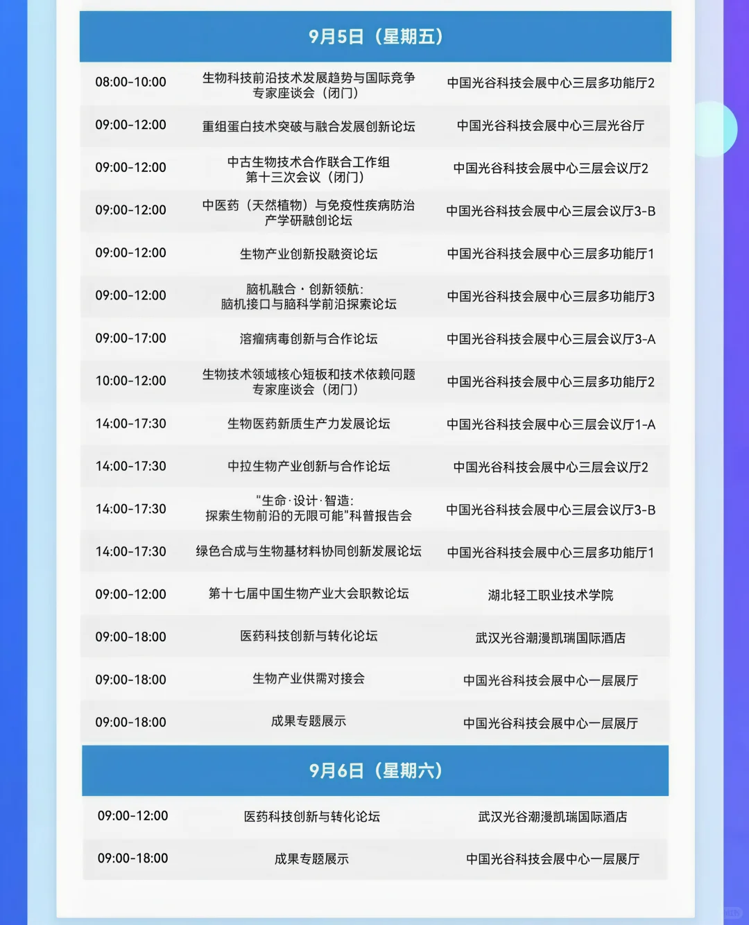 开幕在即！第十七届中国生物产业大会攻略