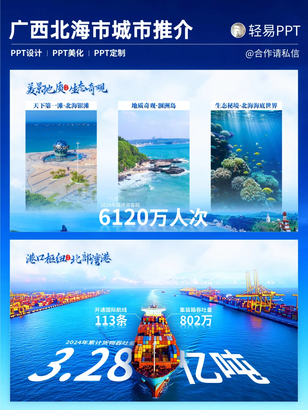 老板看了我做的城市推介PPT 要裁了我怎么办