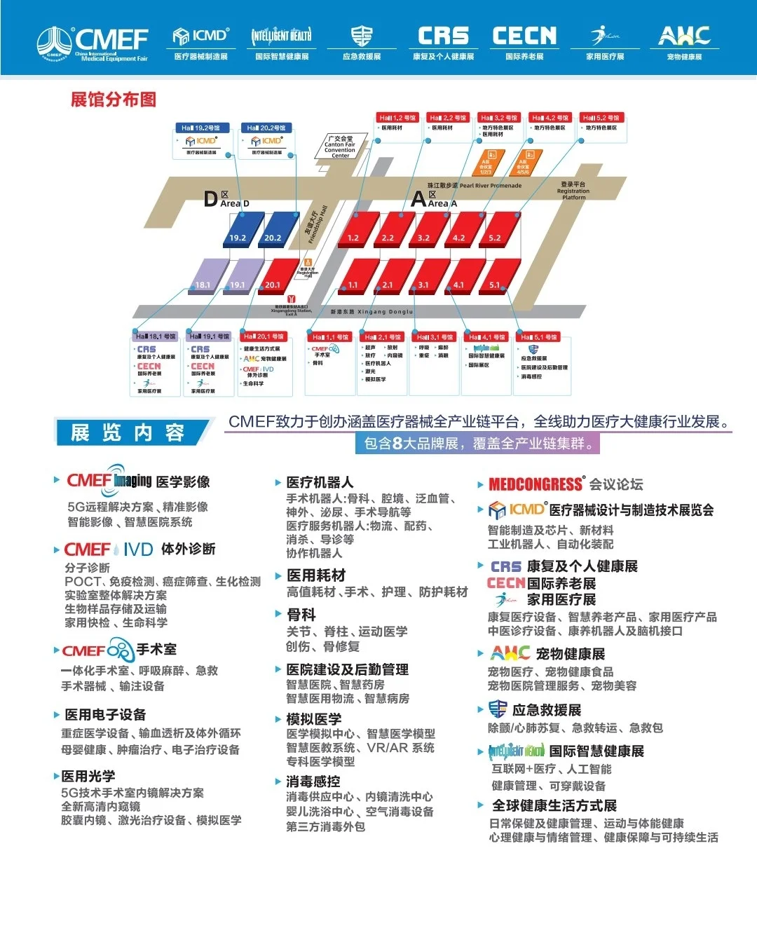 2025中国国际医疗器械博览会（CMEF）