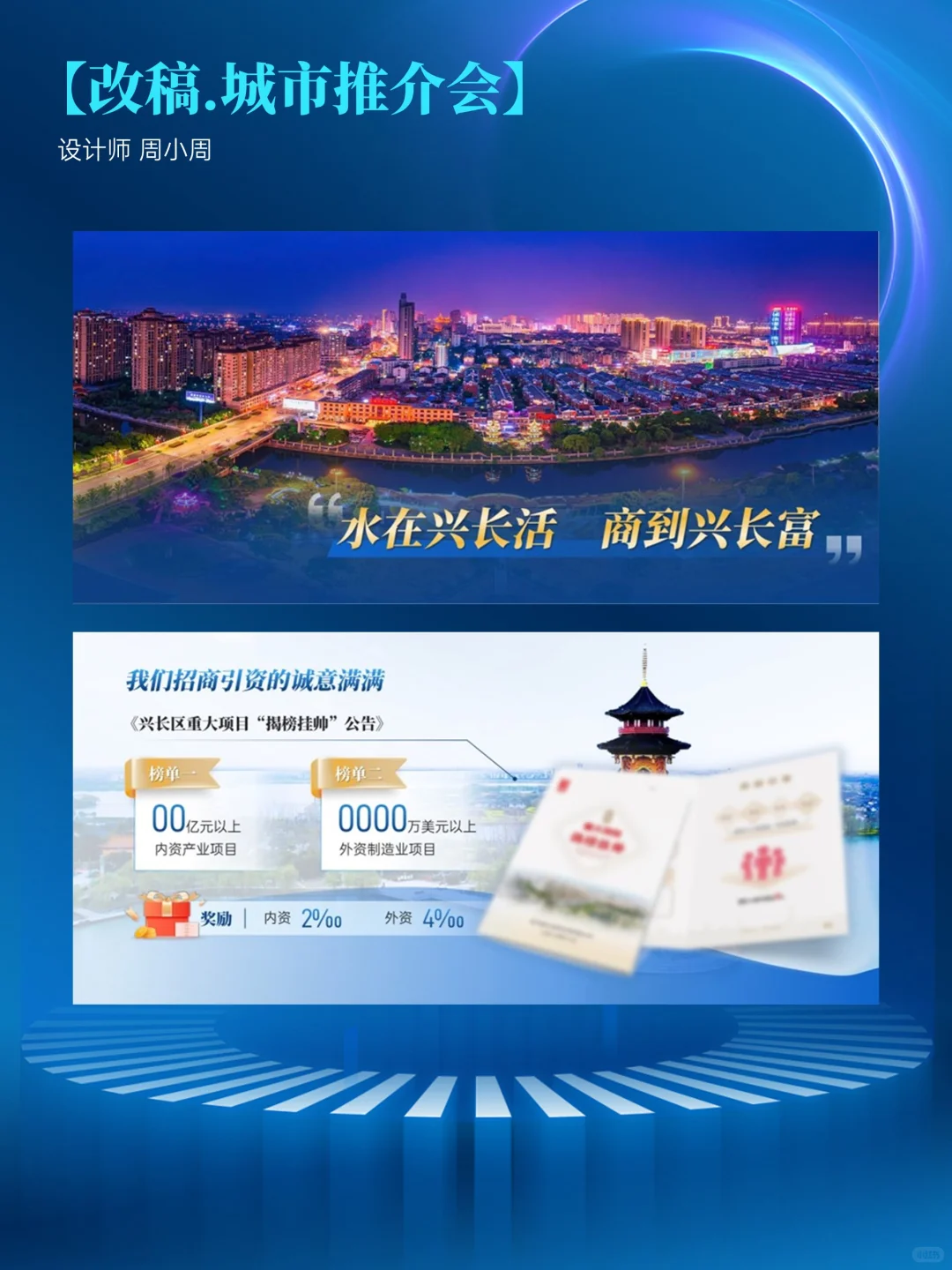 城市招商推介会宽屏PPT定制案例分享（二）