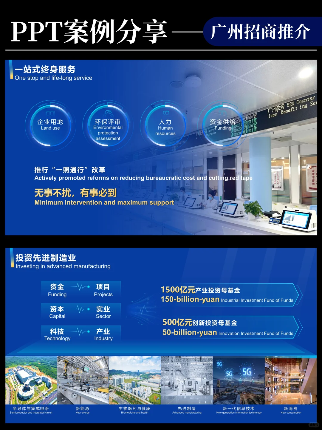 广州投资推介PPT-蓝色商务实用风格