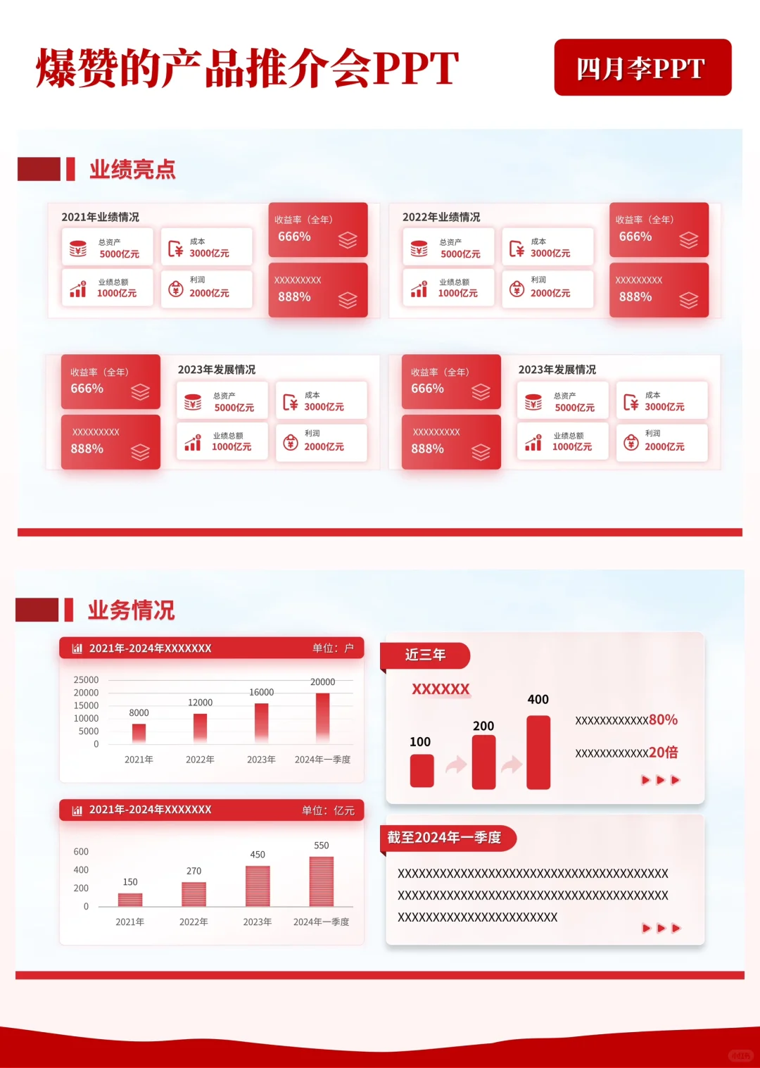 惊呆了?爆赞的高端大气产品推介会PPT